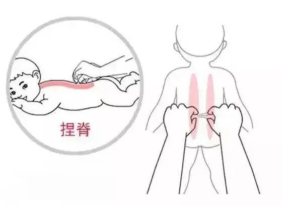 中醫(yī)的推拿文化